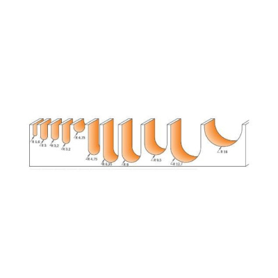 Фото Фрезы пальчиковые пазовые в интернет-магазине ToolHaus.ru