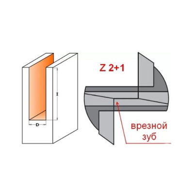 Фото Фрезы пазовые с торцевым зубом с хвостовиком Ø10 мм в интернет-магазине ToolHaus.ru